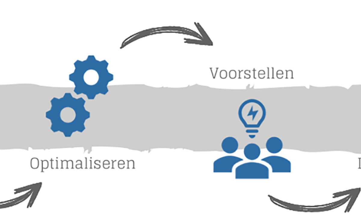 Procesproblemen in handhavingsteams: een persoonlijke aanpak is de sleutel